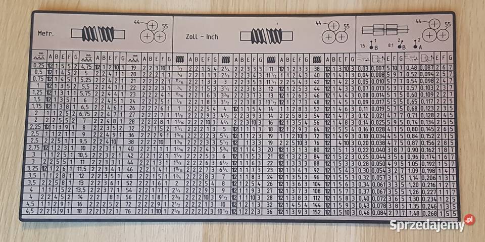 Tokarka Meuser Mool Tabliczka Tabliczki Tabela Zelów sprzedam