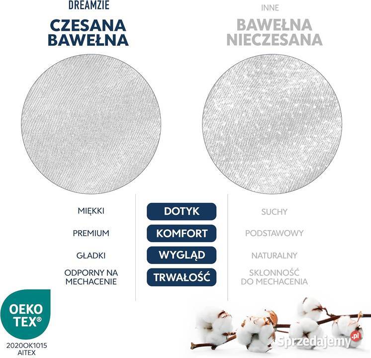 Prześcieradło z gumką DREAMZIE bawełna 80 x 200 Pościel i koce śląskie Zawiercie sprzedam