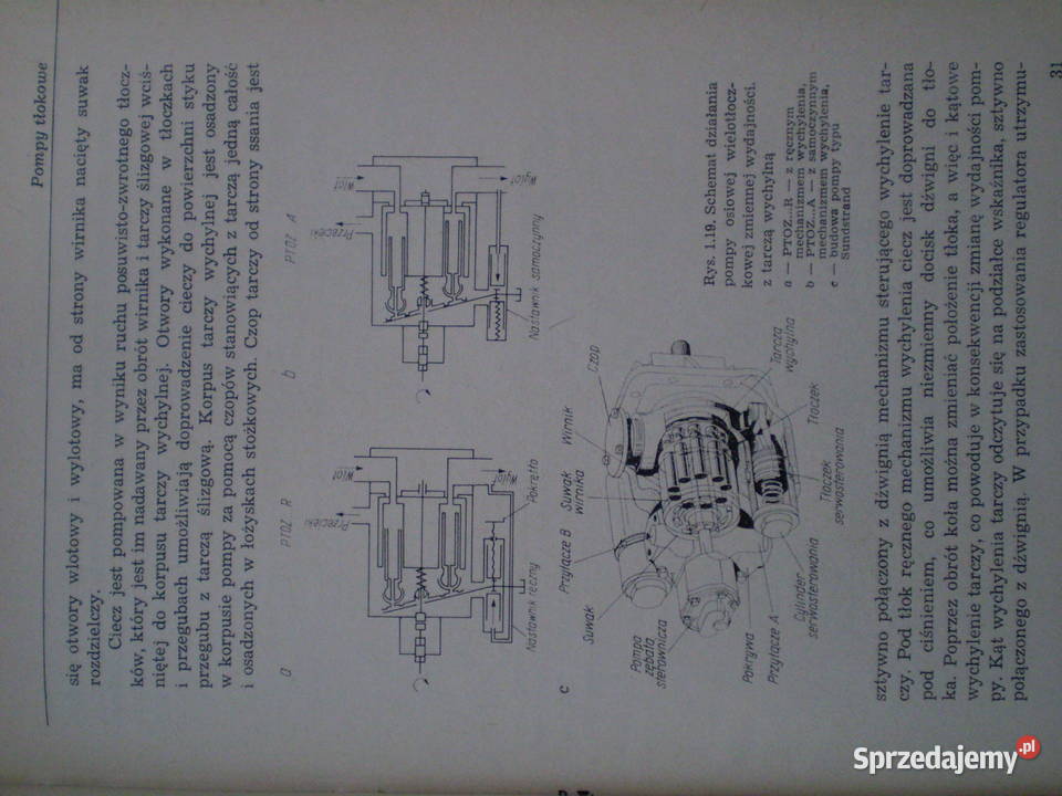 Hydrauliczne Urządzenia Środków Transportu Kielce