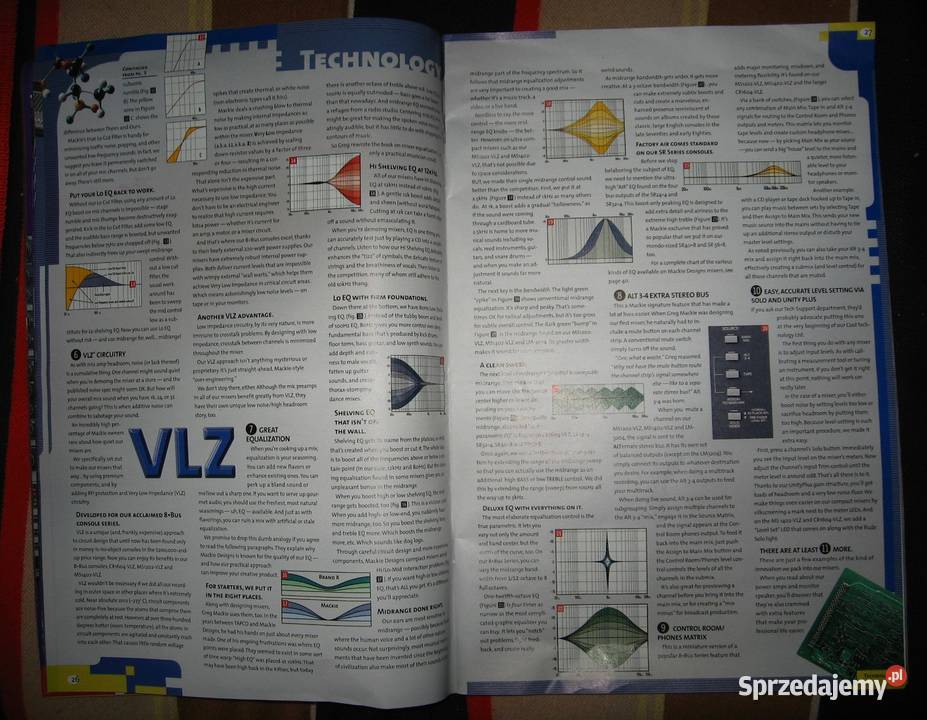 MACKIE Spring 1998 Analog Products and Kępice