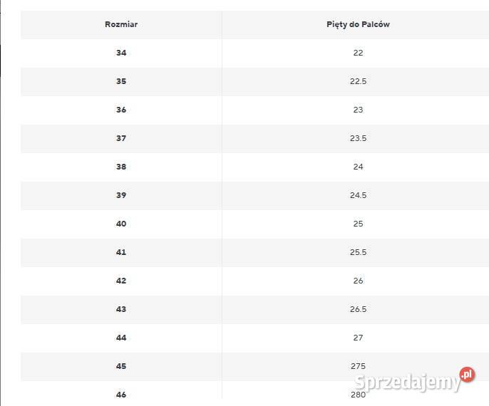 Czarne sandały z siateczką obcas 165 rozmiary Sandały i klapki dolnośląskie