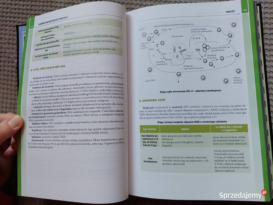 MATURA biologia vademecum Kraków