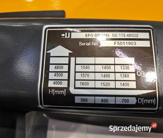 Nowy wózek widłowy Jungheinrich EFG BB216k zachodniopomorskie Szczecin sprzedam