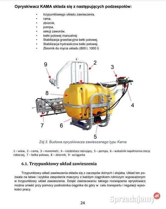 Instrukcja obsługi opryskiwacz KAMA opryskiwacz
