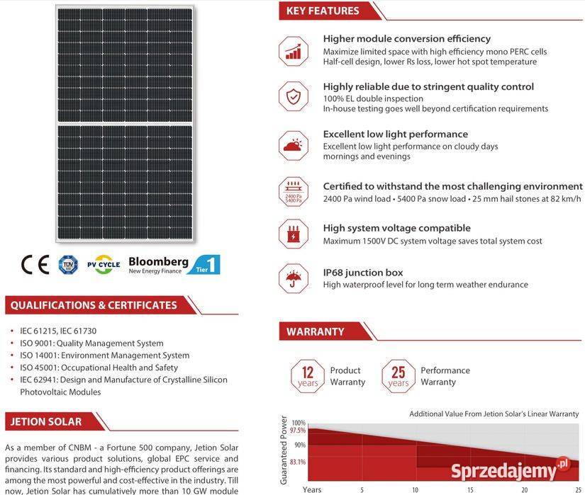 Panel Fotowoltaiczny Jetion 380W Black Frame 189 małopolskie sprzedam