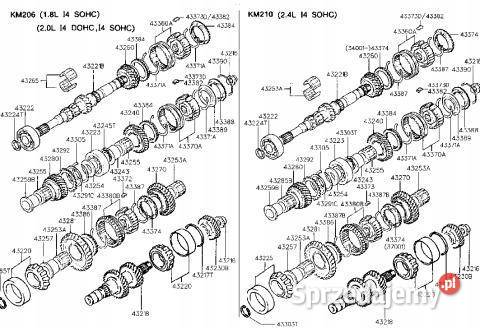 TRYB KOŁO HAMULEC SKRYNI HYUNDAI ELANTRA SONATA osobowe Bębny Motoryzacja