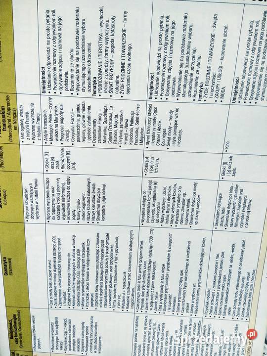 Francofolie express 2 podręcznik kursy językowe Warszawa