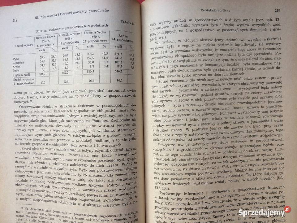 3276 Gospod Położenie Chłopów W Księstwie