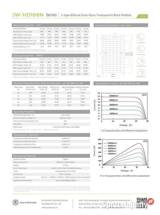 Panel fotowoltaiczny JOLYWOOD JWHD108NR2 500 W małopolskie