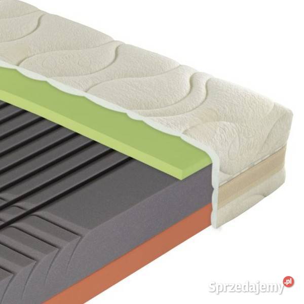 Materac SPINAL DUO MATERASSO piankowy wyrób małopolskie
