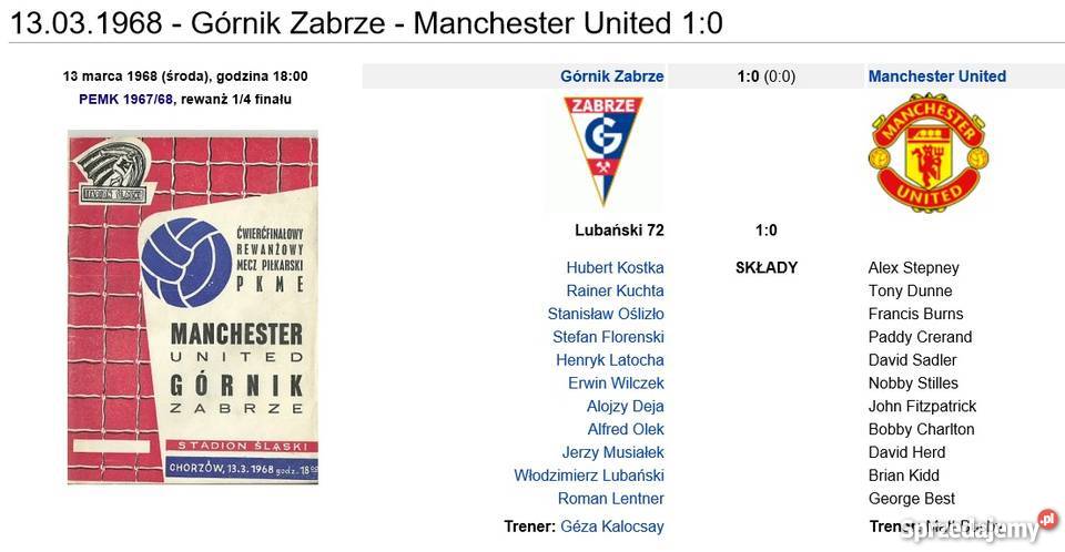 Kolekcja szklanek Górnik ZabrzeManchester United Sosnowiec