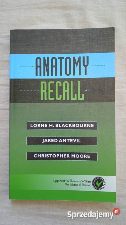 Anatomy Recall Warszawa