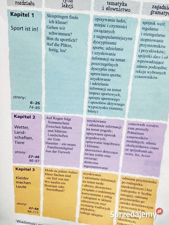 aha 3a podstawa niemiecki mazowieckie