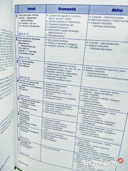 alles klar 1a rozszerzony Antykwariat