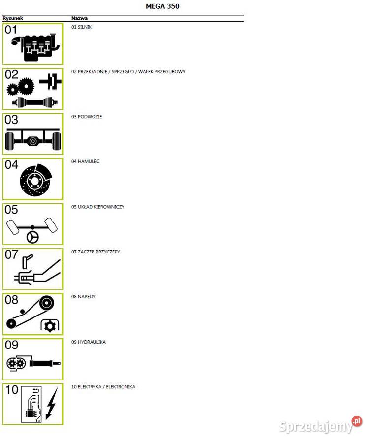 CLAAS MEGA 350 profesjonalny katalog części w Gdańsk