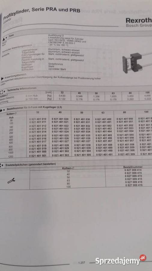 Jednostka prowadząca siłownik Bosch 5050