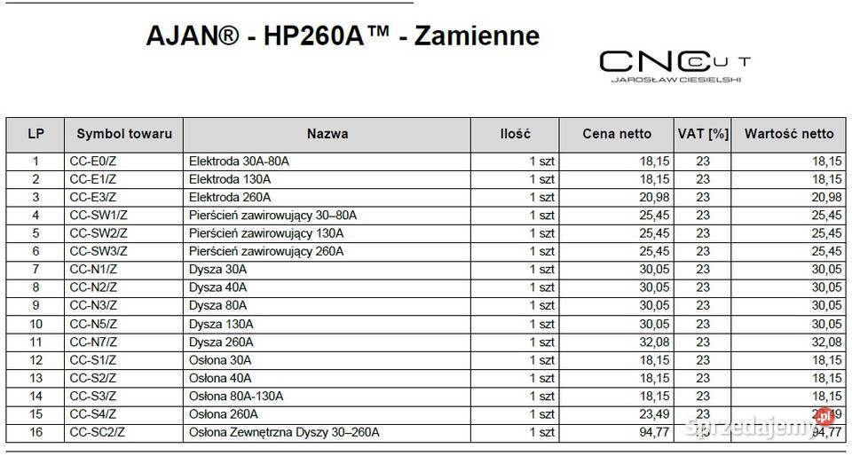 AJAN HP260A Części zamienne E1 N5 S3