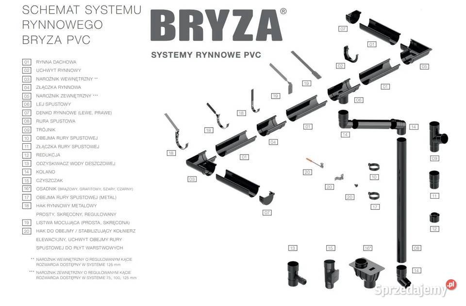Bryza PVC Złączka rury spustowej 90 mm czarny Rynny i spusty Białystok