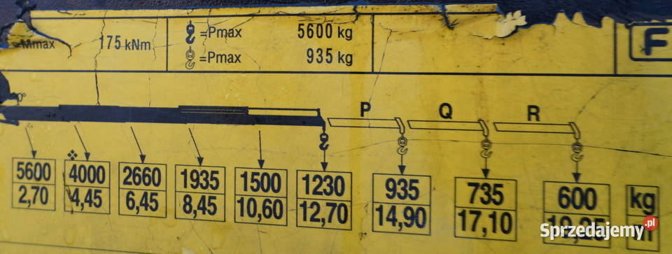 MAN TGS 26420 6x4 Fassi F215A224 Pilot Rotator Kraków