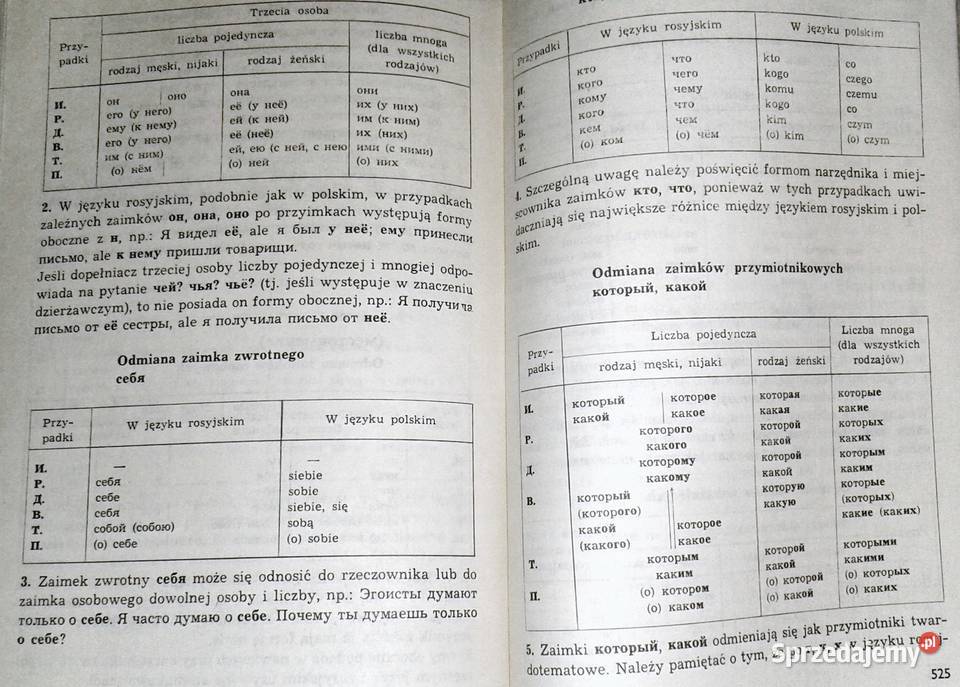 Nowe repetytorium z języka rosyjskiego Marta Chełm