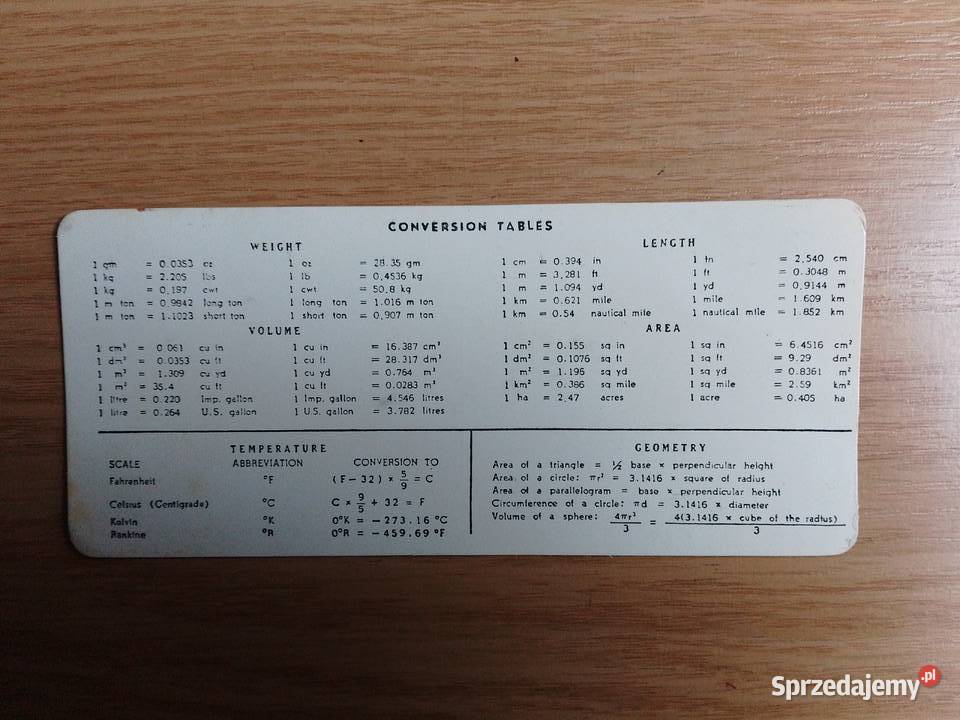 Kolekcjonerski przybornik do geometrii BOFA Pszczyna