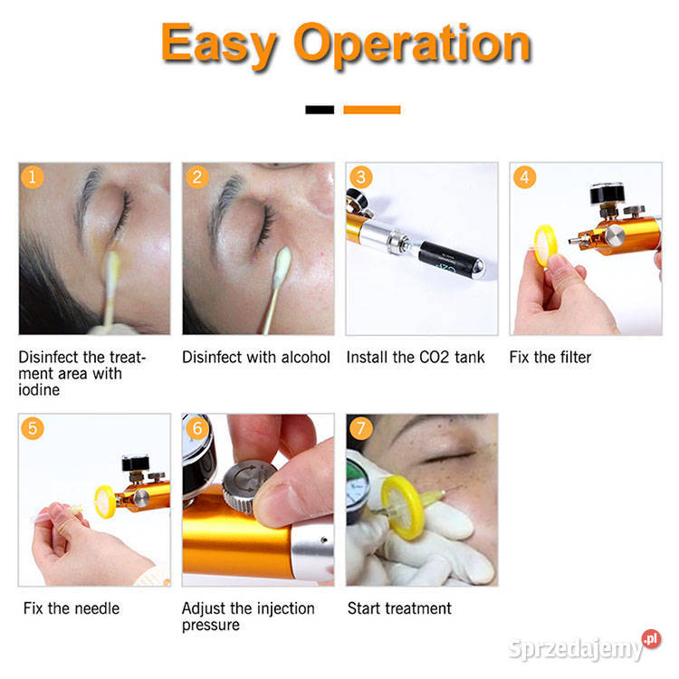 karboksyterapia urządzenie Co2 odmładzanie skóry Warszawa