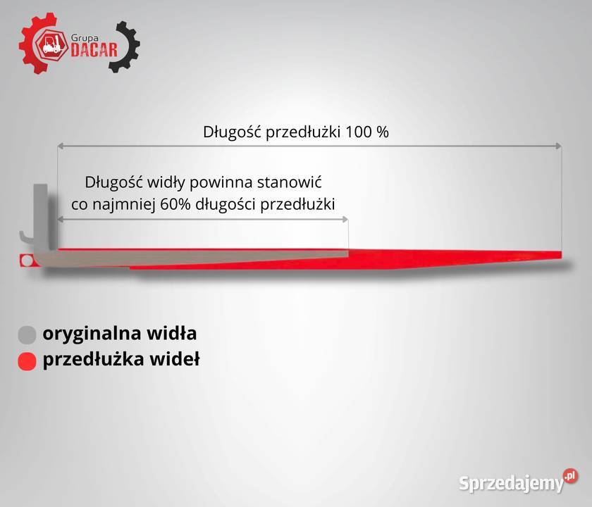 Przedłużki 160 do wózka widłowgo NOWE producent