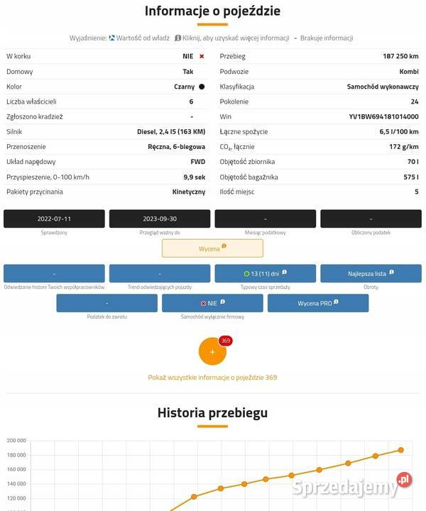 SILNIK Volvo S80 II 24 D DIESEL 163 dokumenty lubelskie Rudka