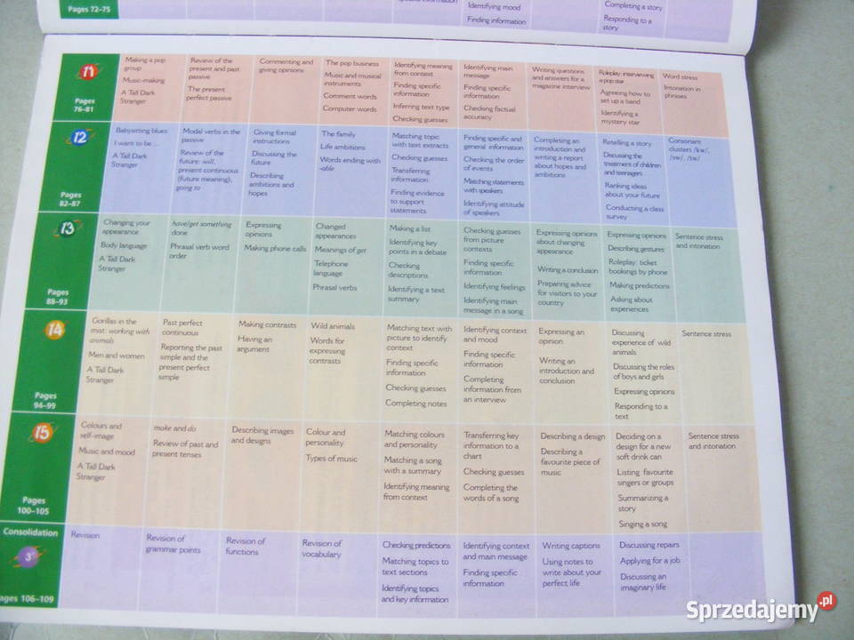 Pacesetter Intermediate Students Book WorkBook dolnośląskie Oborniki Śląskie