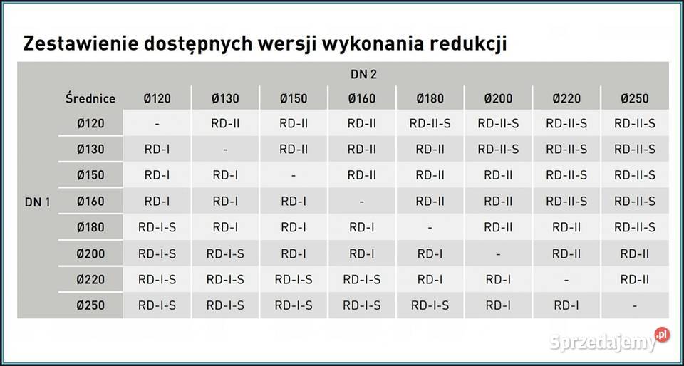Redukcja czarna spalinowa 150130 DARCO Oława