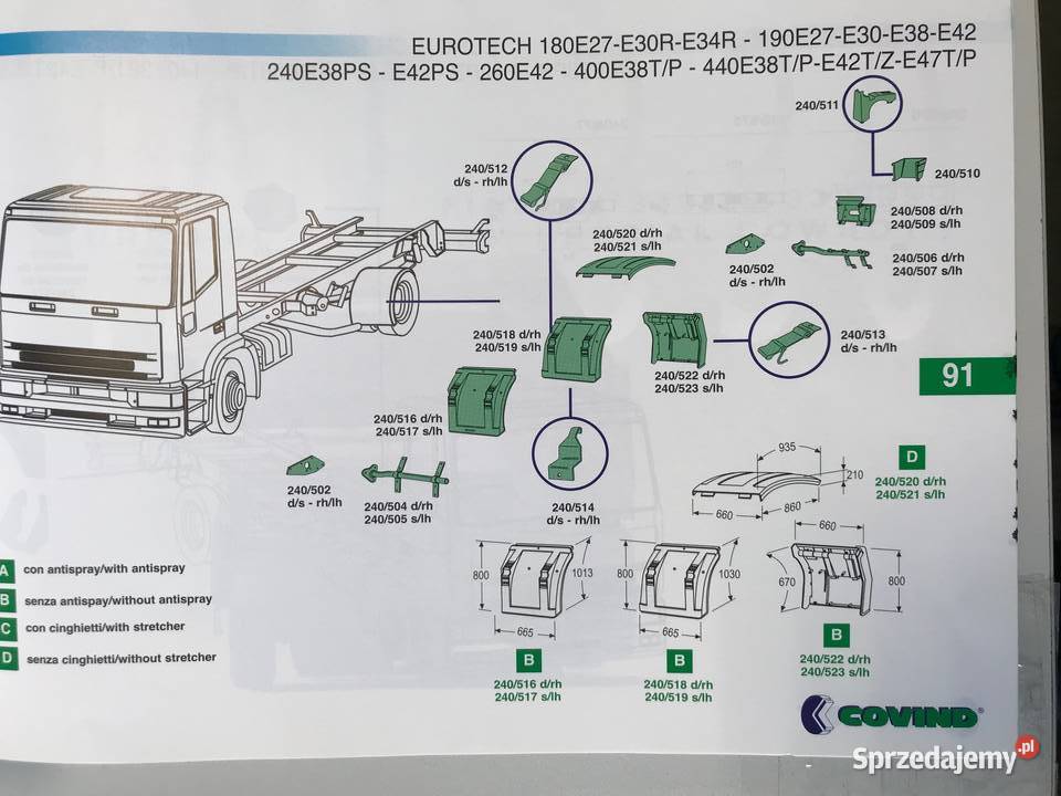 Błotnik nadkole IVECO EUROTECH 3 cz góra prawy wielkopolskie Poznań