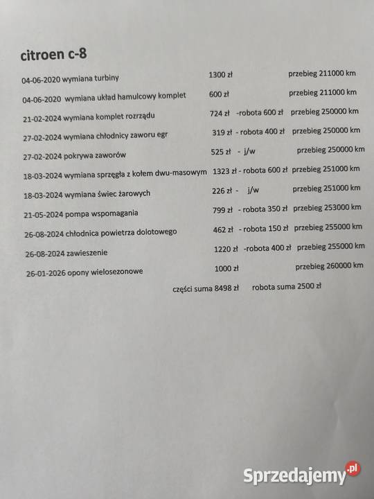 Citron C8 20 HDi Exclusive