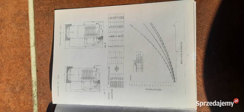 Podgrzewacz wody wymiennik Galmet Opole sprzedam