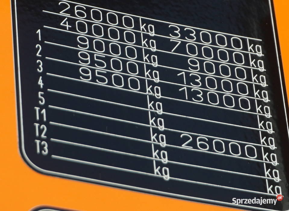 Ciągnik siodłowy MAN TGX 33580 64 Emtech kabina sypialna sprzedam