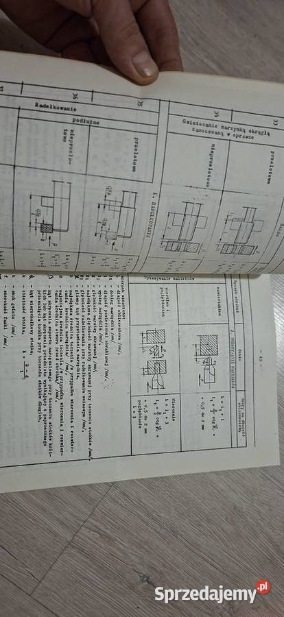 Rzadkie scalone normatywy czasu pracy Lublin wielkopolskie Łęczyca