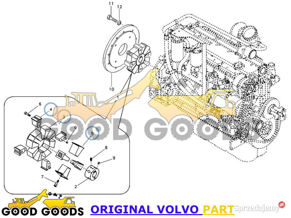 VOLVO SPRZĘGŁO BEZ PIASTY 14532507 14514871 Władysławów sprzedam