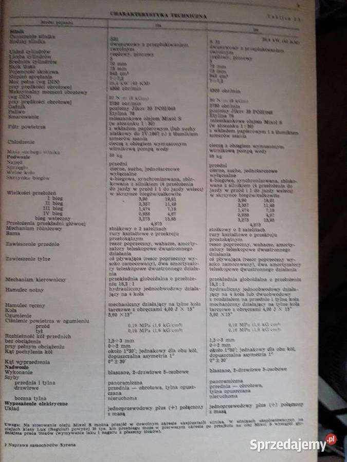 Naprawa samochodów Syrena sprzedam