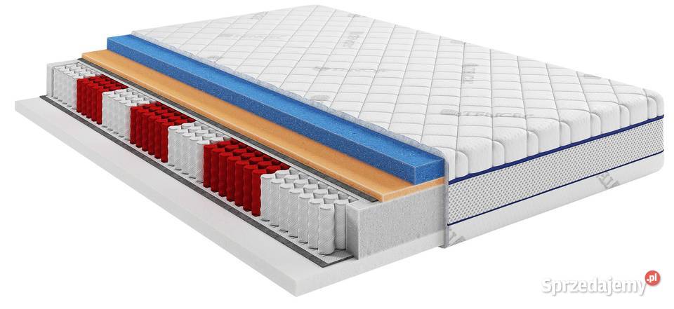 Materac ENERGY COMFORTEO multipocket wyrób Materace