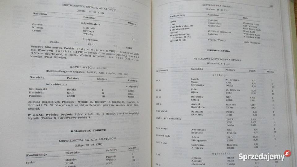 Encyklopedia Świat w przekroju 1976 polityka encyklopedie, słowniki, leksykony sprzedam