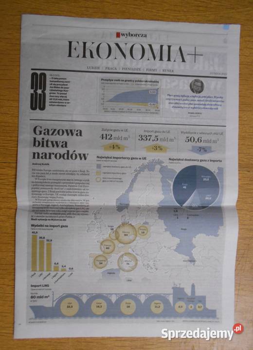 Ekonomia 88 Gazeta Wyborcza Parczew