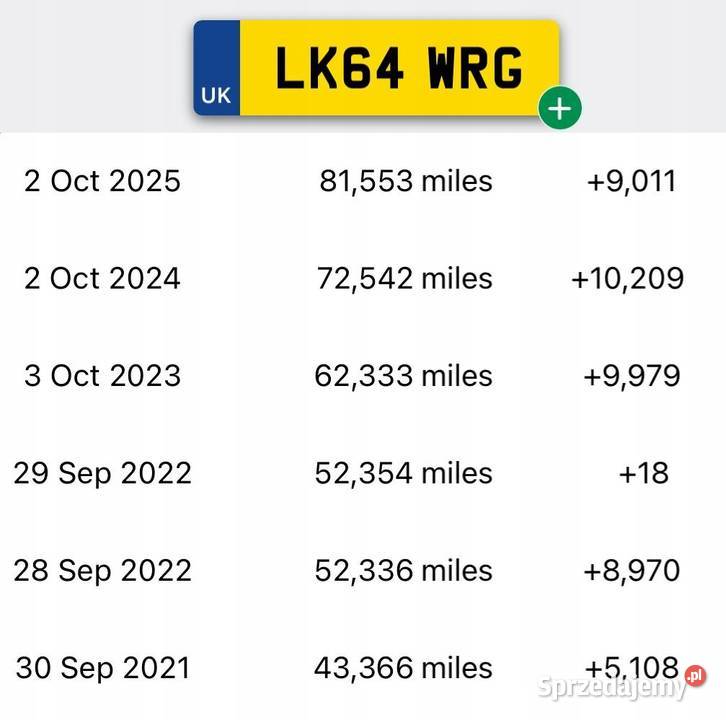 SILNIK B14NET Opel Astra J Insignia A Zafira C Chełm