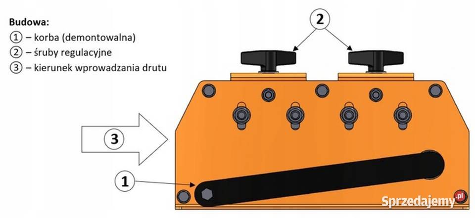 Rozwijak do drutu odgromowego i bednarki z Jarocin sprzedam