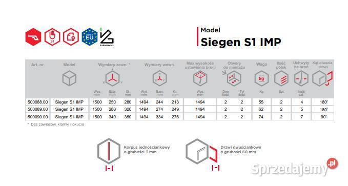 SZAFA NA BROŃ Klasa S1 model 50000 320cm