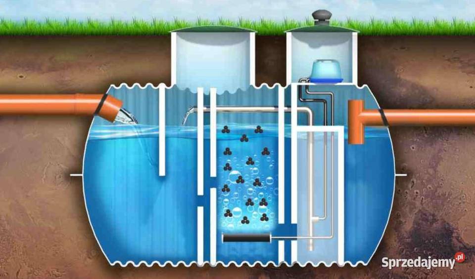 OCZYSZCZALNIA BIOLOGICZNA EKOBIO 2500L 5 OSÓB