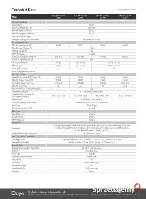 Zestaw Magazyn HV Inwerter HV 130 kW 120 kWh