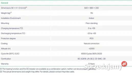 Zestaw Magazyn Inwerter LV 15 kW 1608 kWh