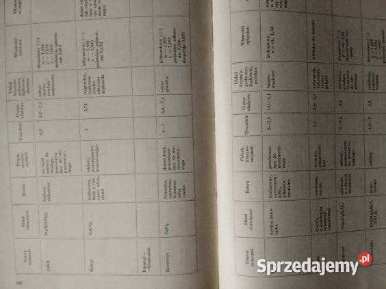 Kamienie szlachetne Magia klejnotów kamienie Łódź sprzedam