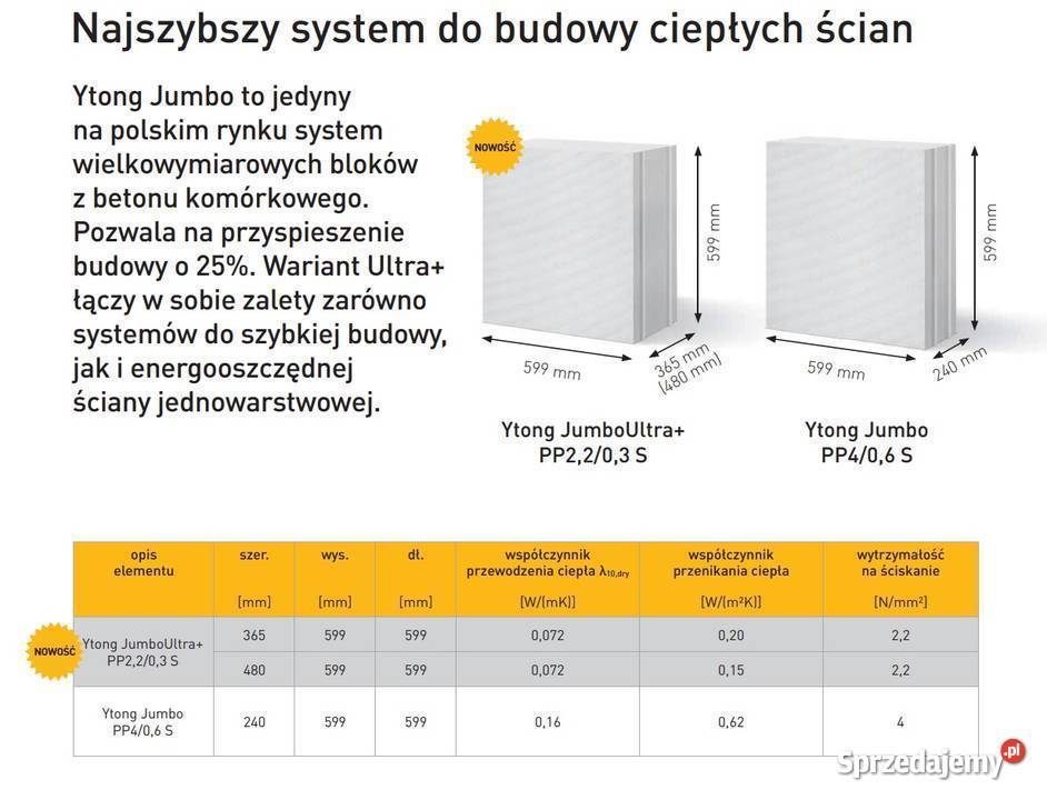 Pustak Suporeks Ytong grubość 24 cm Beton komórkowy Legnica Sprzedajemy.pl