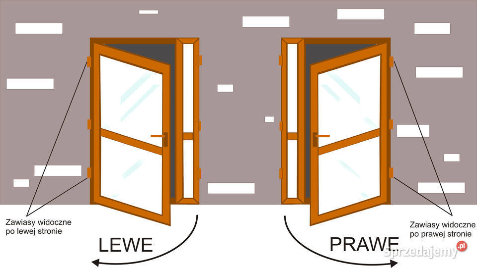 Nowe Drzwi PCV Drzwi zewnętrzne Podchybie