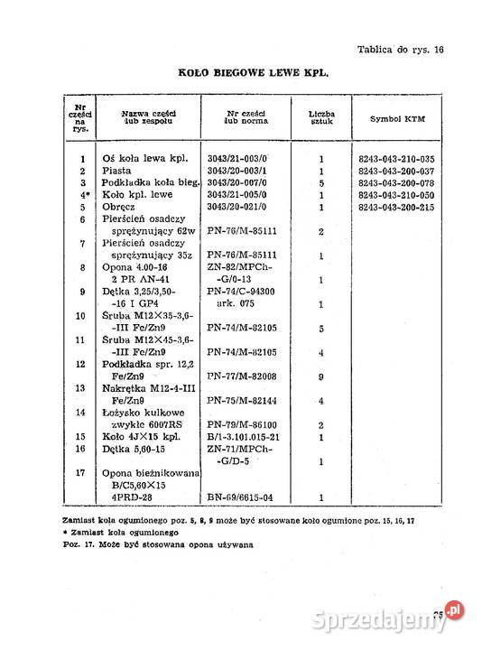 Poznaniak 5 so 432 instrukcja i katalog czesci Stalowa Wola